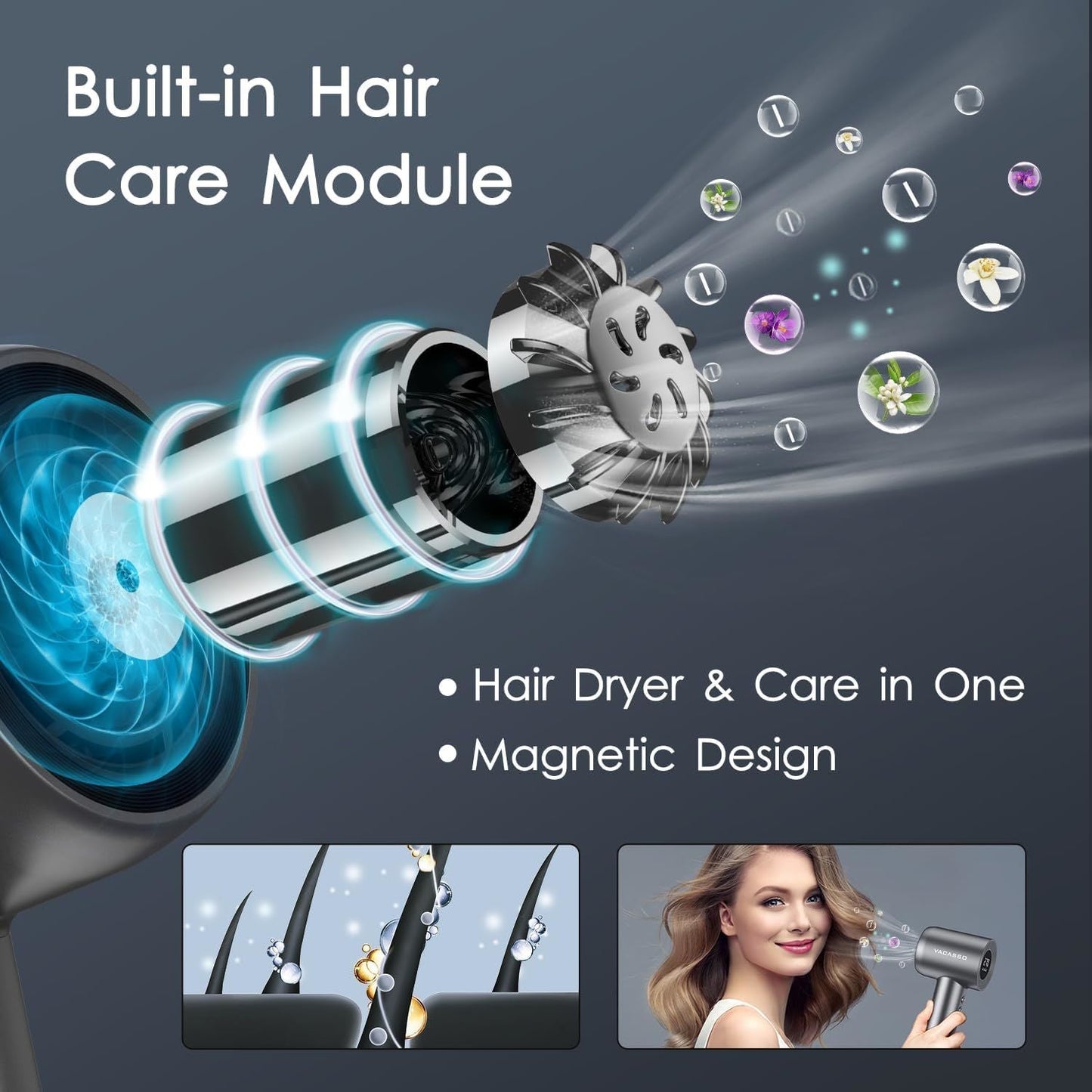Hair Blow Dryer, Ionic Hair Dryer with Hair Care Module, Professional